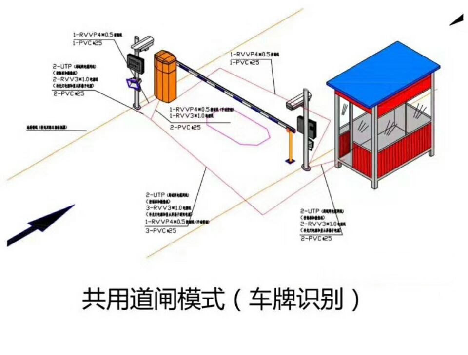 贵港港北区单通道车牌识别系统施工